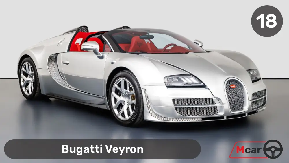 Bugatti Veyron