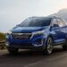 Chevrolet Equinox: характеристика